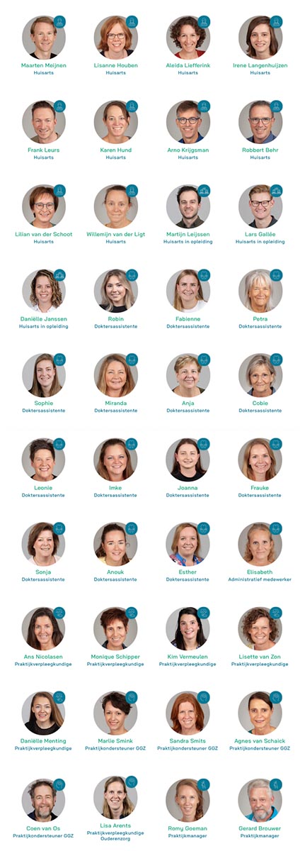 Professionele profielfoto’s, Personeelsportretten in één stijl